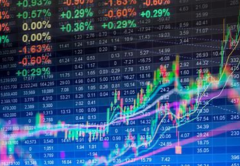Global Market Trends in CFD Trading: Opportunities and Challenges